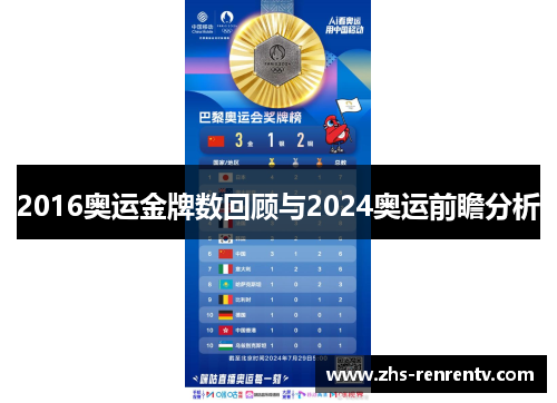 2016奥运金牌数回顾与2024奥运前瞻分析
